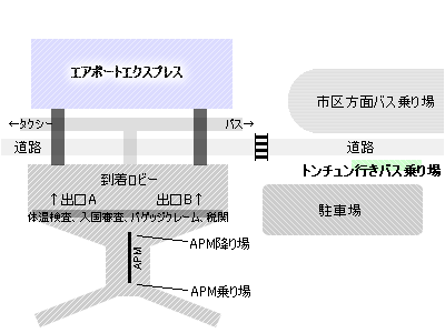 香港空港図